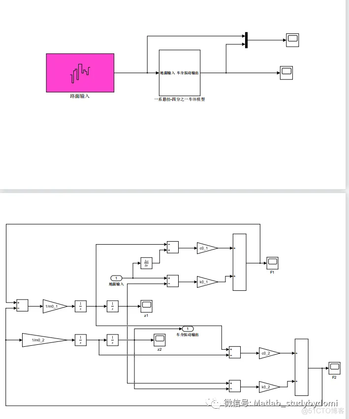 保存Simulink仿真模型为图片或者PDF的方法_Simulink_05